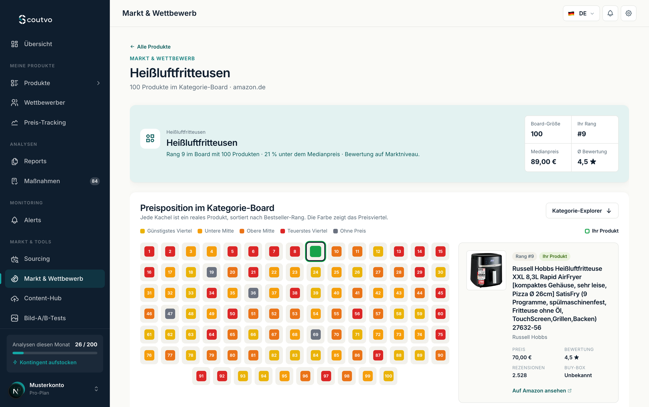 Herkunfts-Heatmap — chinesische Amazon-Verkäufer und getarnte Anbieter per Impressum erkennen